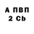 Амфетамин 97% _bartek_ Bartek